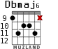Dbmaj6 para guitarra - versión 3