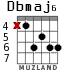 Dbmaj6 para guitarra - versión 1