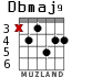 Dbmaj9 para guitarra - versión 4