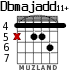 Dbmajadd11+ para guitarra - versión 2