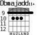 Dbmajadd11+ para guitarra - versión 3