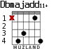 Dbmajadd11+ para guitarra - versión 4