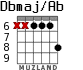 Dbmaj/Ab para guitarra - versión 2