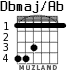 Dbmaj/Ab para guitarra - versión 3