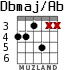 Dbmaj/Ab para guitarra - versión 4