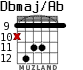 Dbmaj/Ab para guitarra - versión 5