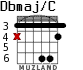 Dbmaj/C para guitarra - versión 3
