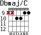 Dbmaj/C para guitarra - versión 7