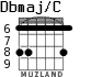 Dbmaj/C para guitarra