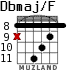 Dbmaj/F para guitarra - versión 5