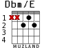 Dbm/E para guitarra - versión 2
