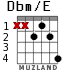 Dbm/E para guitarra - versión 3