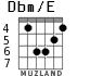 Dbm/E para guitarra - versión 4
