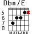 Dbm/E para guitarra - versión 5