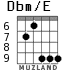 Dbm/E para guitarra - versión 6
