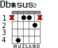Dbmsus2 para guitarra - versión 2