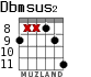 Dbmsus2 para guitarra - versión 3