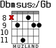 Dbmsus2/Gb para guitarra - versión 4