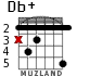 Db+ para guitarra - versión 2