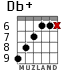 Db+ para guitarra - versión 4