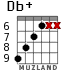 Db+ para guitarra - versión 5