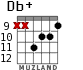 Db+ para guitarra - versión 6