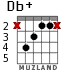 Db+ para guitarra - versión 1