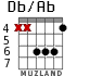 Db/Ab para guitarra - versión 2
