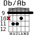 Db/Ab para guitarra - versión 4