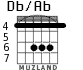 Db/Ab para guitarra