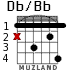 Db/Bb para guitarra - versión 2