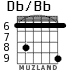 Db/Bb para guitarra - versión 3