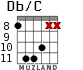 Db/C para guitarra - versión 5