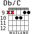 Db/C para guitarra - versión 6
