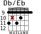 Db/Eb para guitarra - versión 6