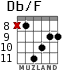 Db/F para guitarra - versión 5