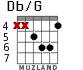 Db/G para guitarra