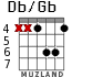 Db/Gb para guitarra - versión 2