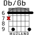 Db/Gb para guitarra - versión 3