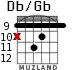 Db/Gb para guitarra - versión 4
