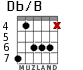 Db/B para guitarra - versión 2