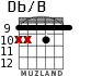 Db/B para guitarra - versión 4