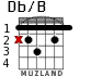 Db/B para guitarra