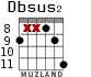 Dbsus2 para guitarra - versión 3