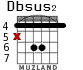 Dbsus2 para guitarra
