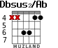 Dbsus2/Ab para guitarra - versión 2