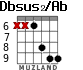 Dbsus2/Ab para guitarra - versión 3