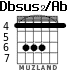 Dbsus2/Ab para guitarra