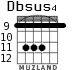Dbsus4 para guitarra - versión 3