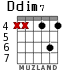 Ddim7 para guitarra - versión 4